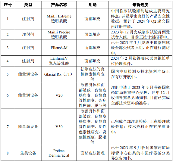 1718770354502654.png 微信图片_20240619121224.png